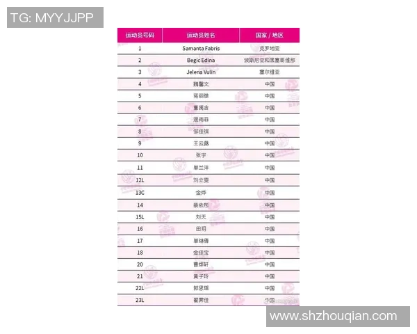 北京排球队在联合会杯积分榜上以93分稳居第一名展现强劲实力 北京排球队在联合会杯积分榜上以93分稳居第一名展现强劲实力