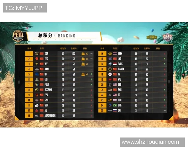 深圳足球队在精英赛中的战术分析与表现评估 深圳足球队在精英赛中的战术分析与表现评估