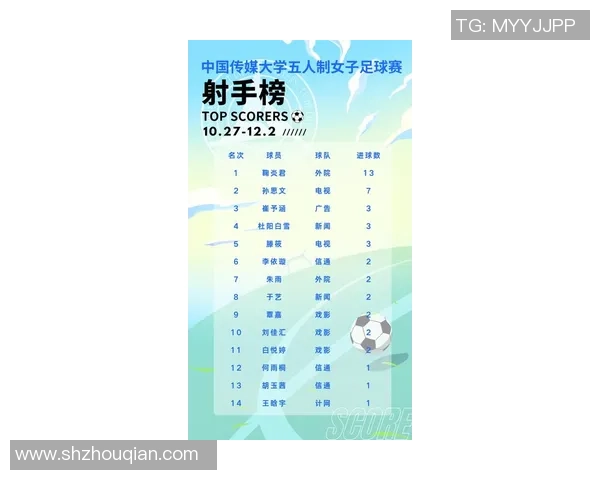 荆州足球明星名单正式发布球迷期待新赛季精彩表现 荆州足球明星名单正式发布球迷期待新赛季精彩表现