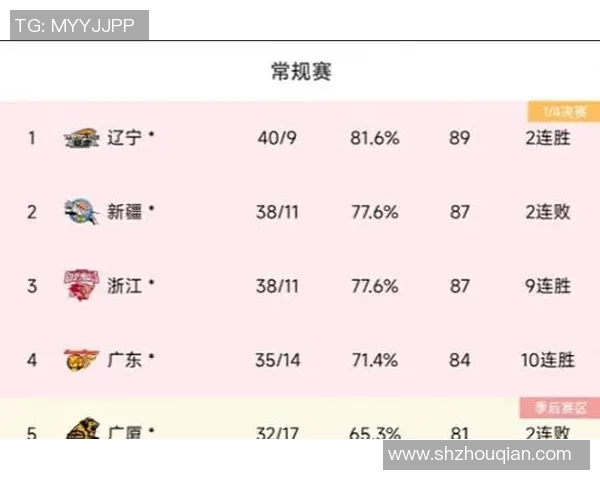 重庆排球队在亚运会上的强劲表现与团队精神分析 重庆排球队在亚运会上的强劲表现与团队精神分析