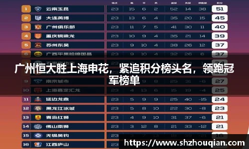 必威官方首页西汉姆