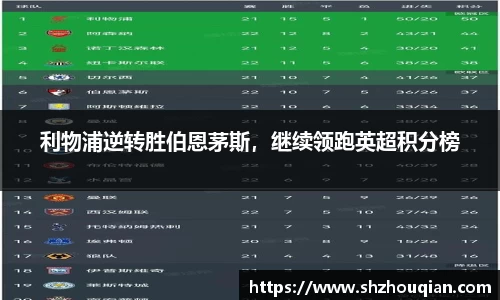 必威官方首页西汉姆