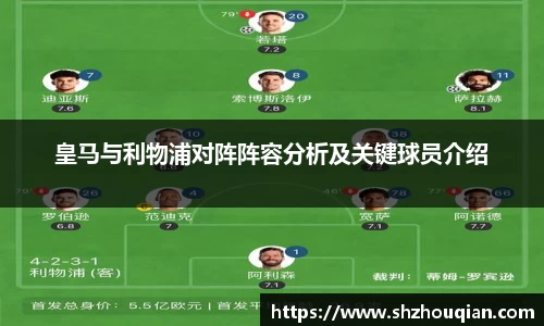 皇马与利物浦对阵阵容分析及关键球员介绍