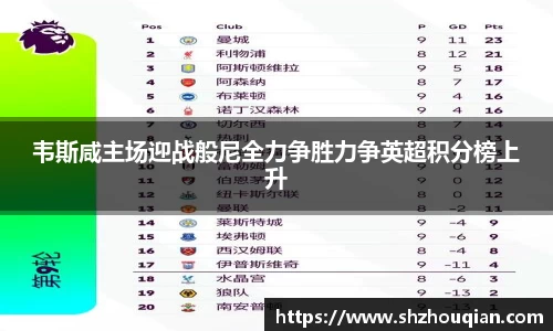 Betway必威西汉姆联